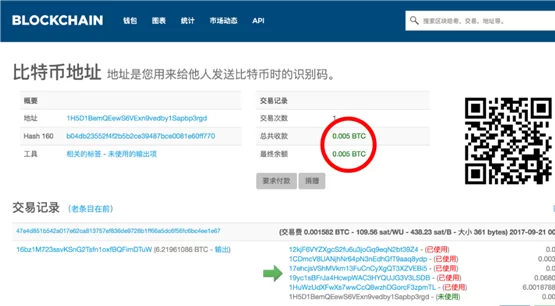 DeFi项目热度不减，用户资金锁定量再创新高